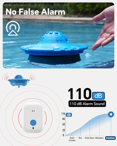 Hovara Pool Alarm works with inground, above-ground, and soft-sided pools.