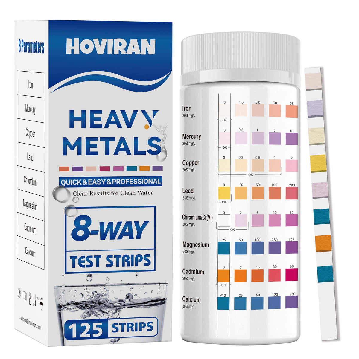 HOVIRAN 8-way strips package enables at-home metal testing across sources