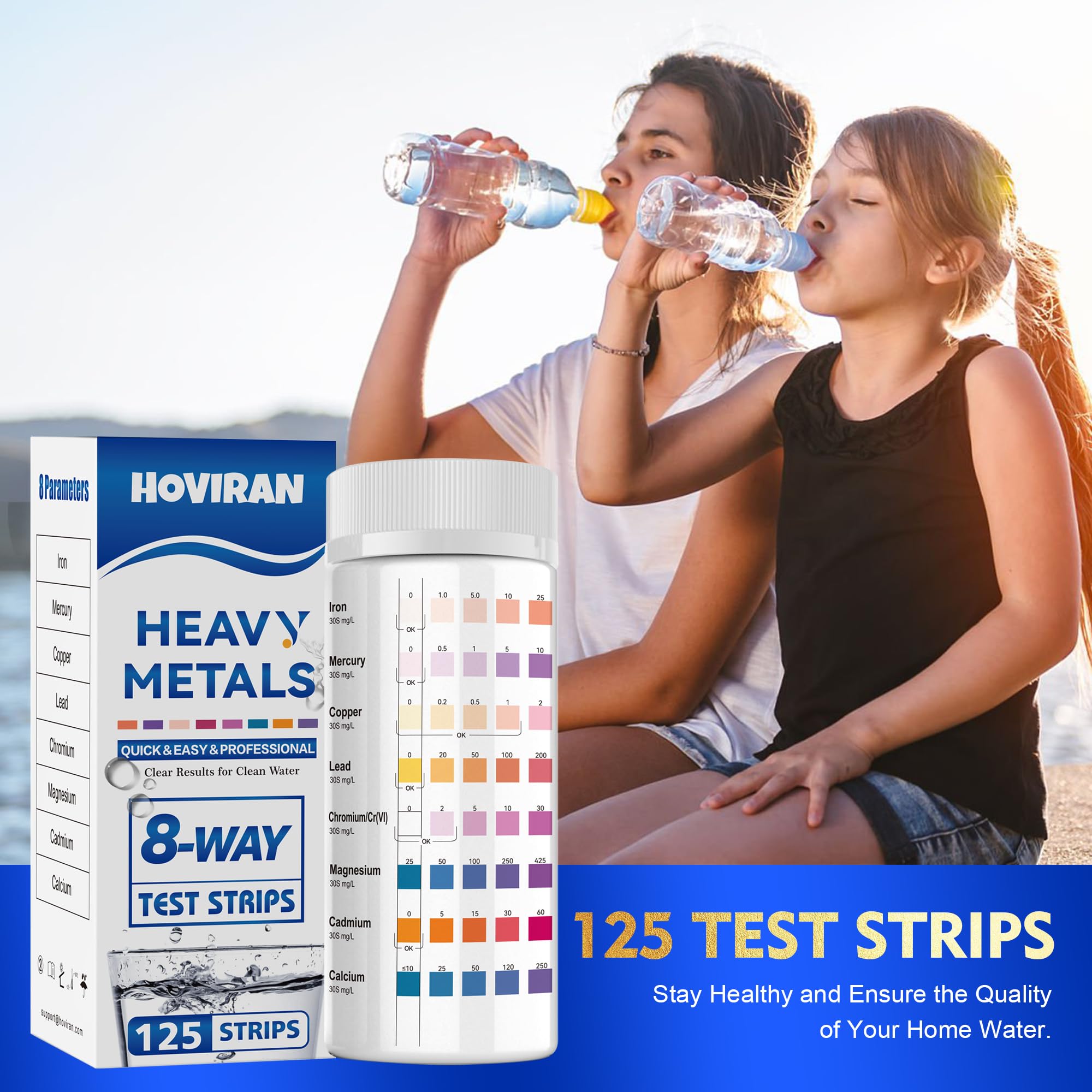 HOVIRAN color chart helps compare metal levels at a glance