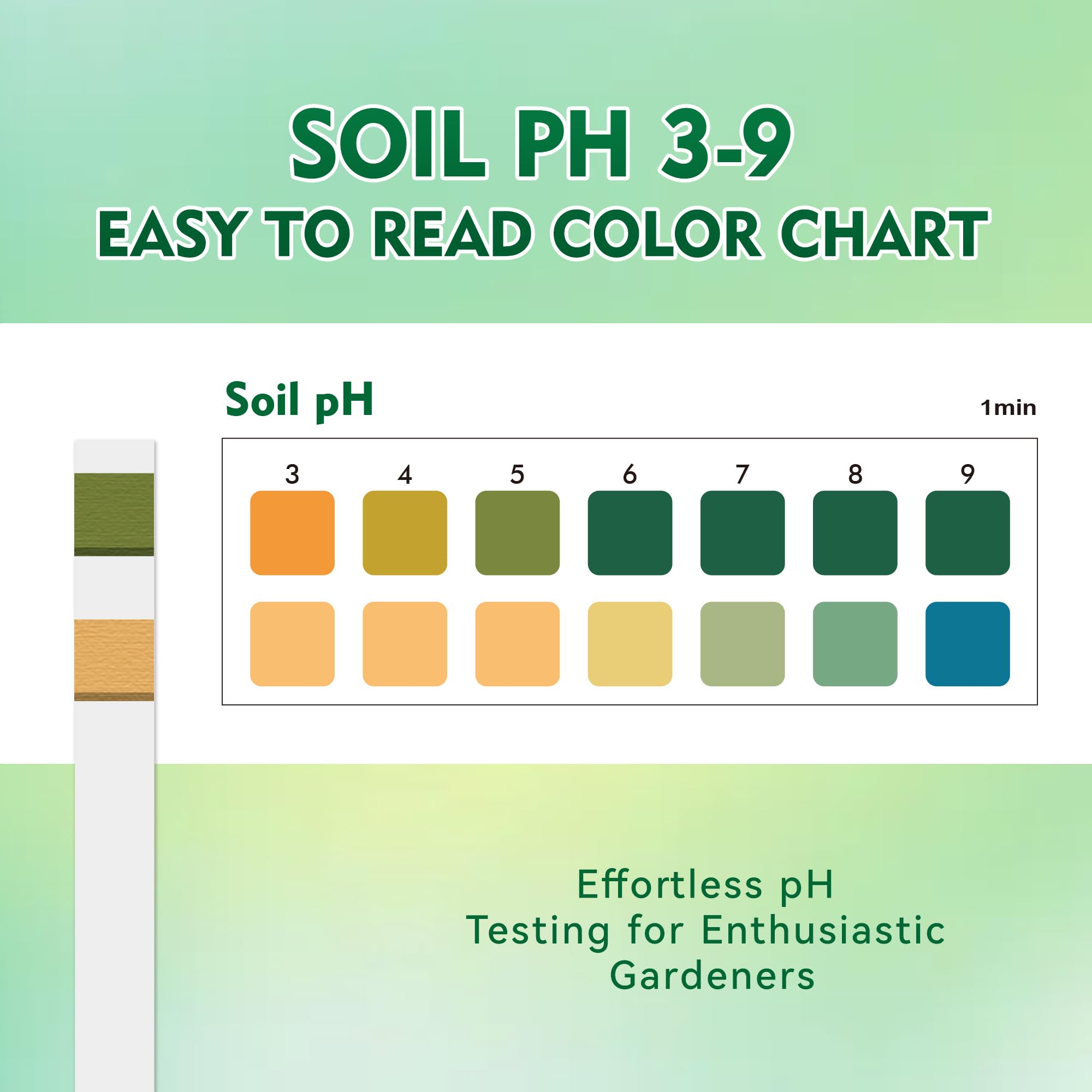 HOVIRAN soil pH test kit 125 strips pack for long term garden monitoring