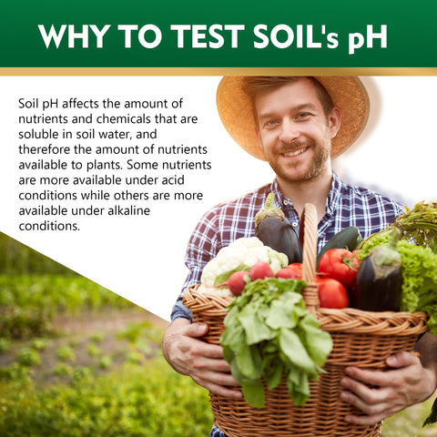 HOVIRAN color chart for pH ranges to read soil acidity or alkalinity