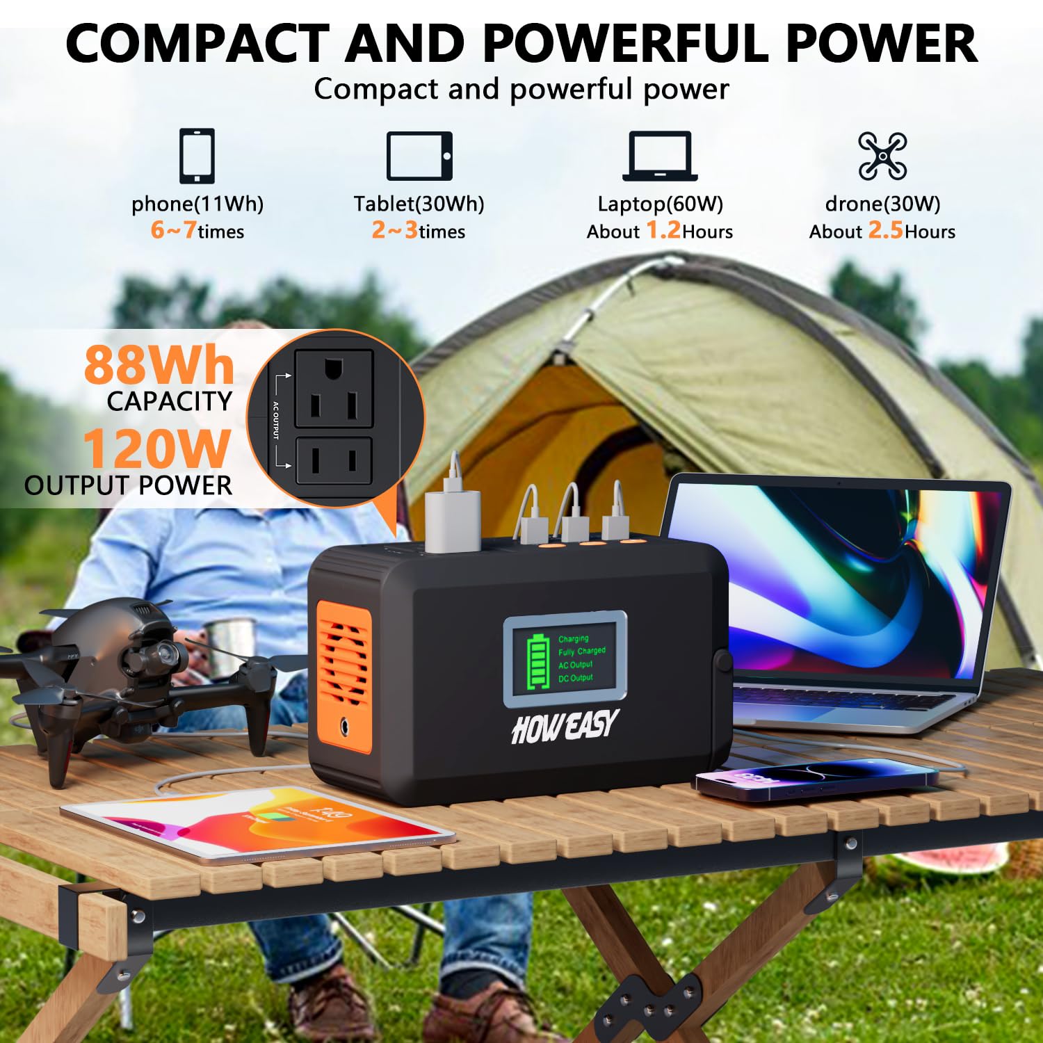 HOWEASY 110V AC sockets image shows high-power outlets for camping and emergencies.