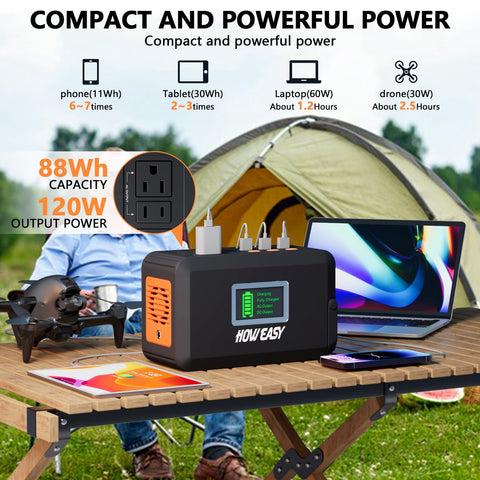 HOWEASY 110V AC sockets image shows high-power outlets for camping and emergencies.