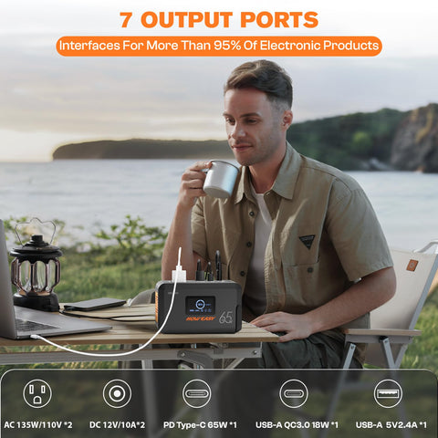 HOWEASY 65W PD port enables fast charging for laptops and tablets.