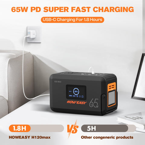 HOWEASY multiport output allows charging phones, tablets, and cameras simultaneously.
