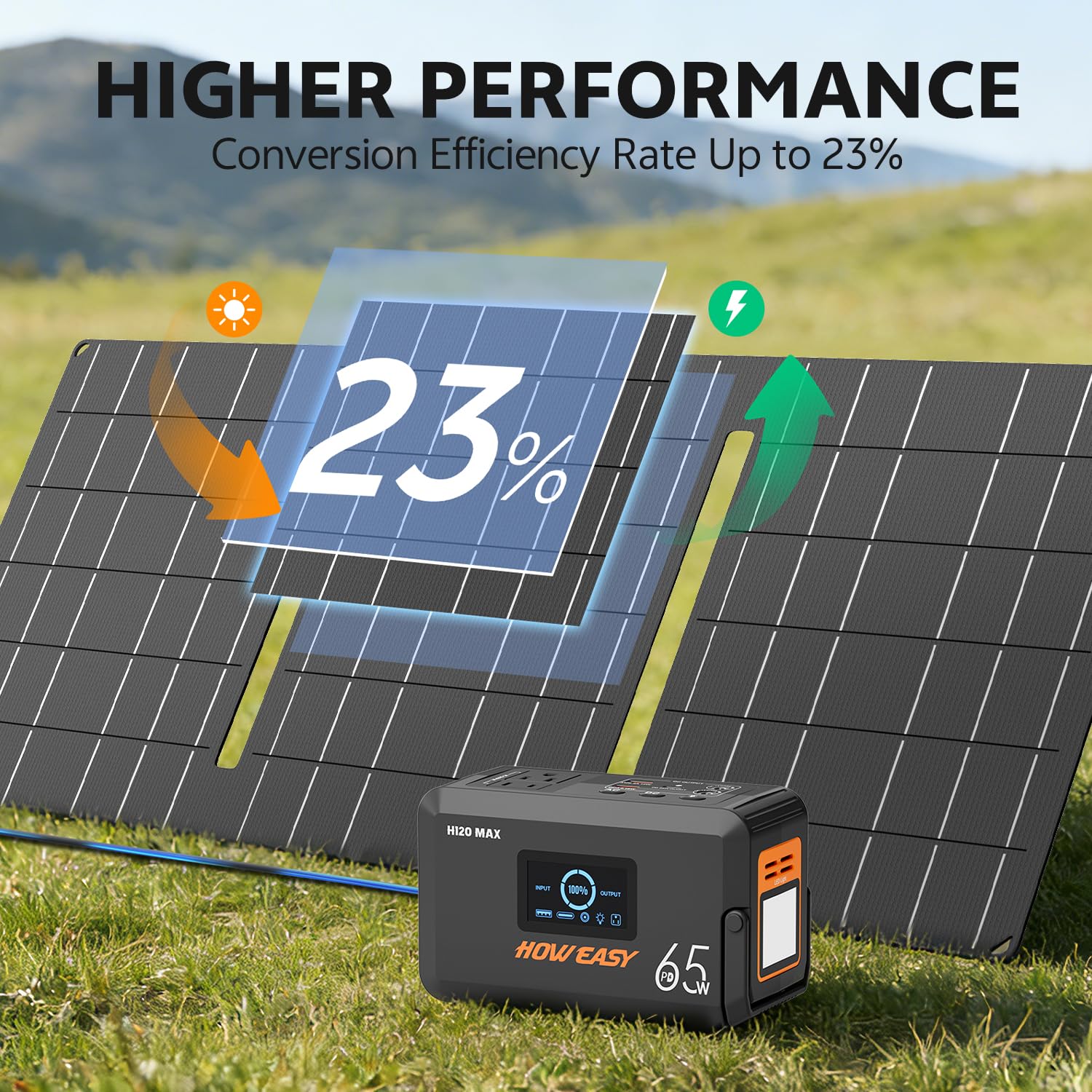 HOWEASY multiport PD and QC USB-C USB-A enables versatile charging
