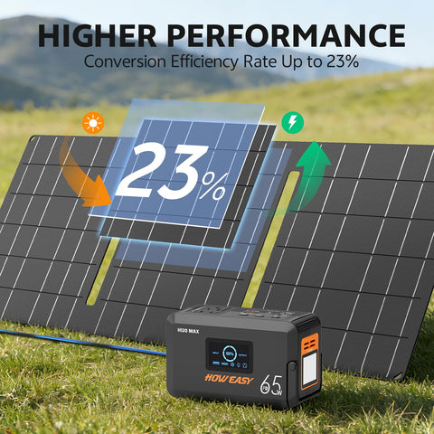 HOWEASY multiport PD and QC USB-C USB-A enables versatile charging