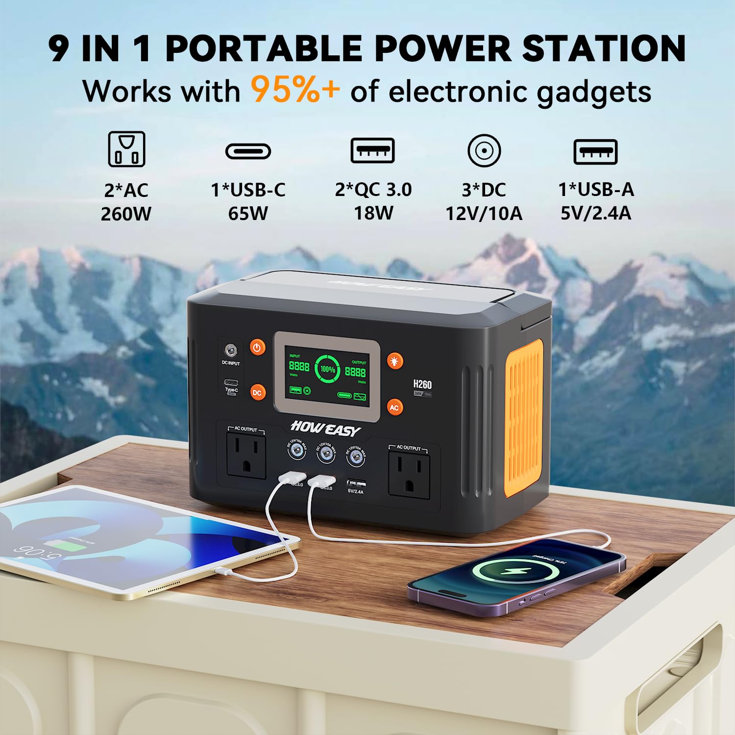 HOWEASY portable power station showing 260W AC outlets powering devices