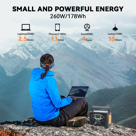 HOWEASY portable power station with nine ports for versatile charging options
