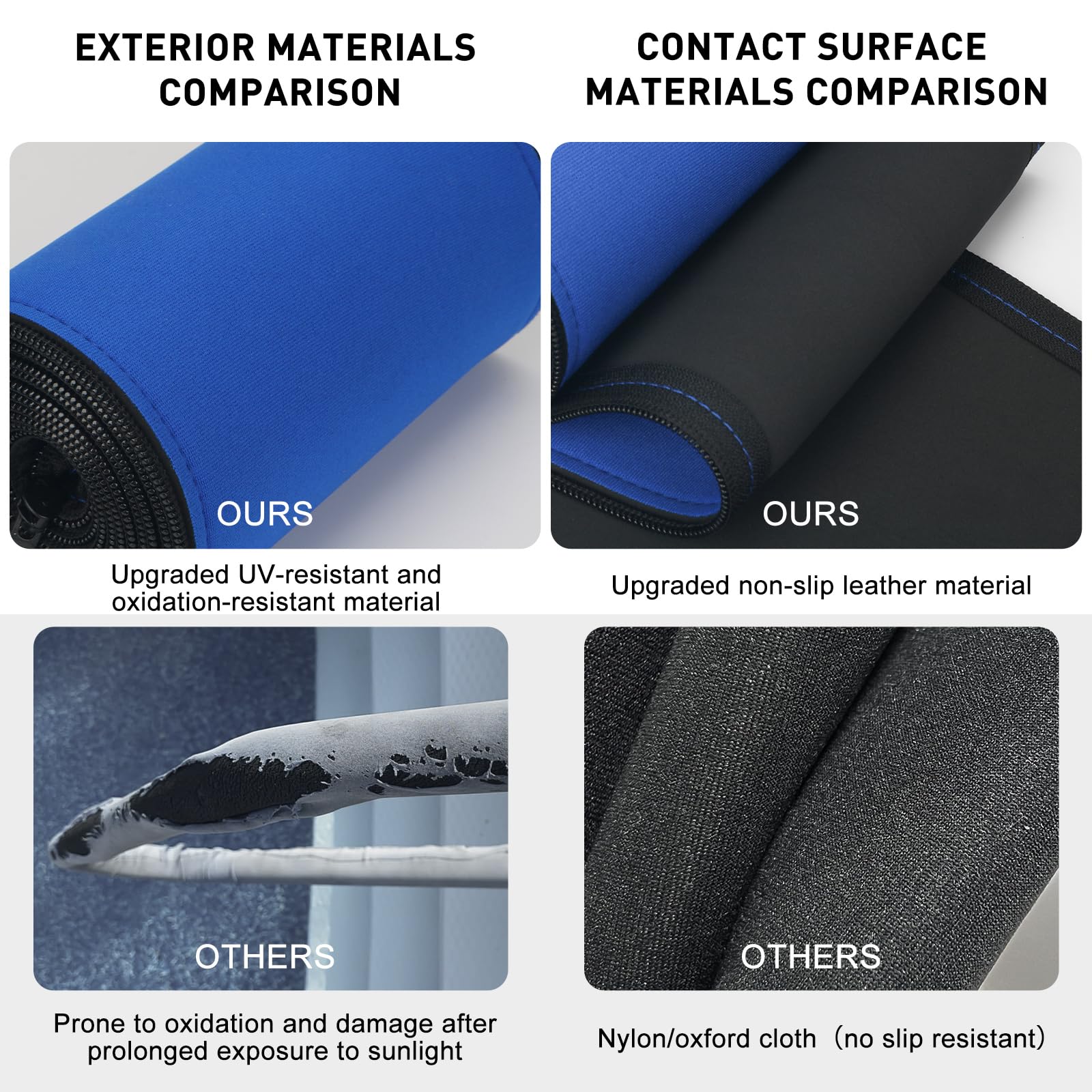 HOXHA heat-protected handrail cover stays cooler under sun exposure.