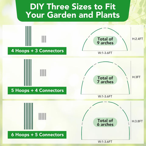 Hoyejyou easy DIY setup with soil-anchored hoop ends and clips