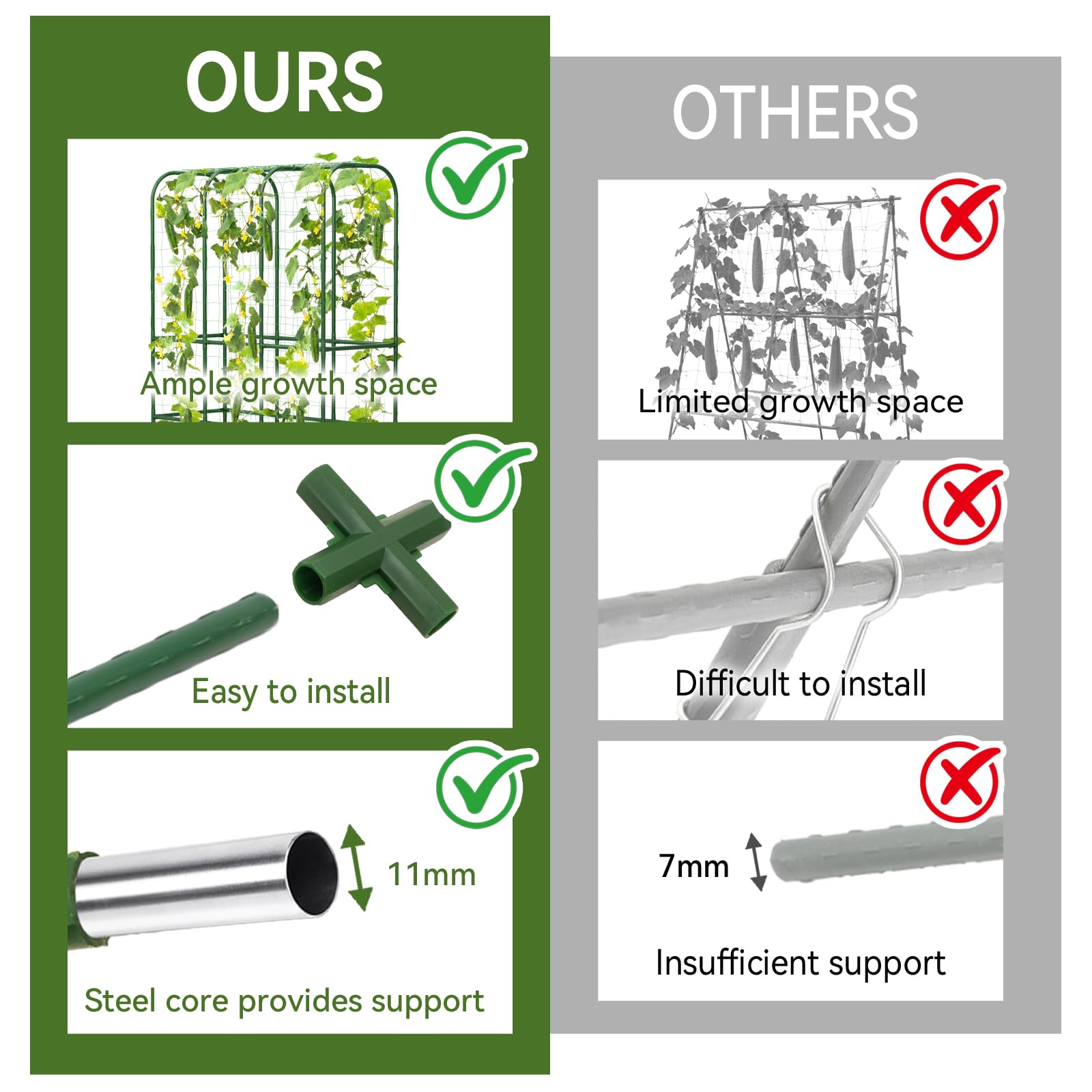 Hoyejyou rustproof trellis with plastic-coated steel core resists rust and weather.