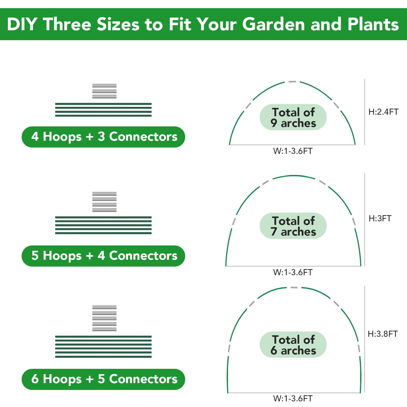 Hoyejyou garden cover with hoops shields vegetables and flowers from sun and pests