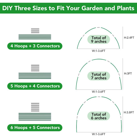 Hoyejyou garden cover with hoops shields vegetables and flowers from sun and pests