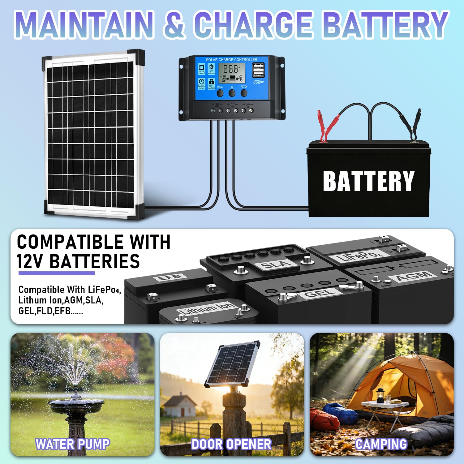 Hoysicy solar panel designed for RV or marine off-grid setups