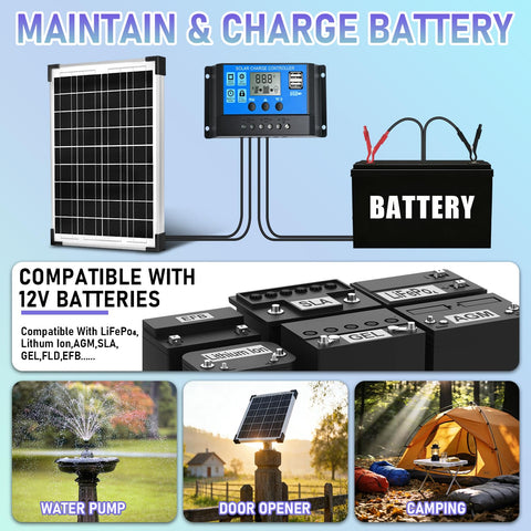 Hoysicy solar panel designed for RV or marine off-grid setups