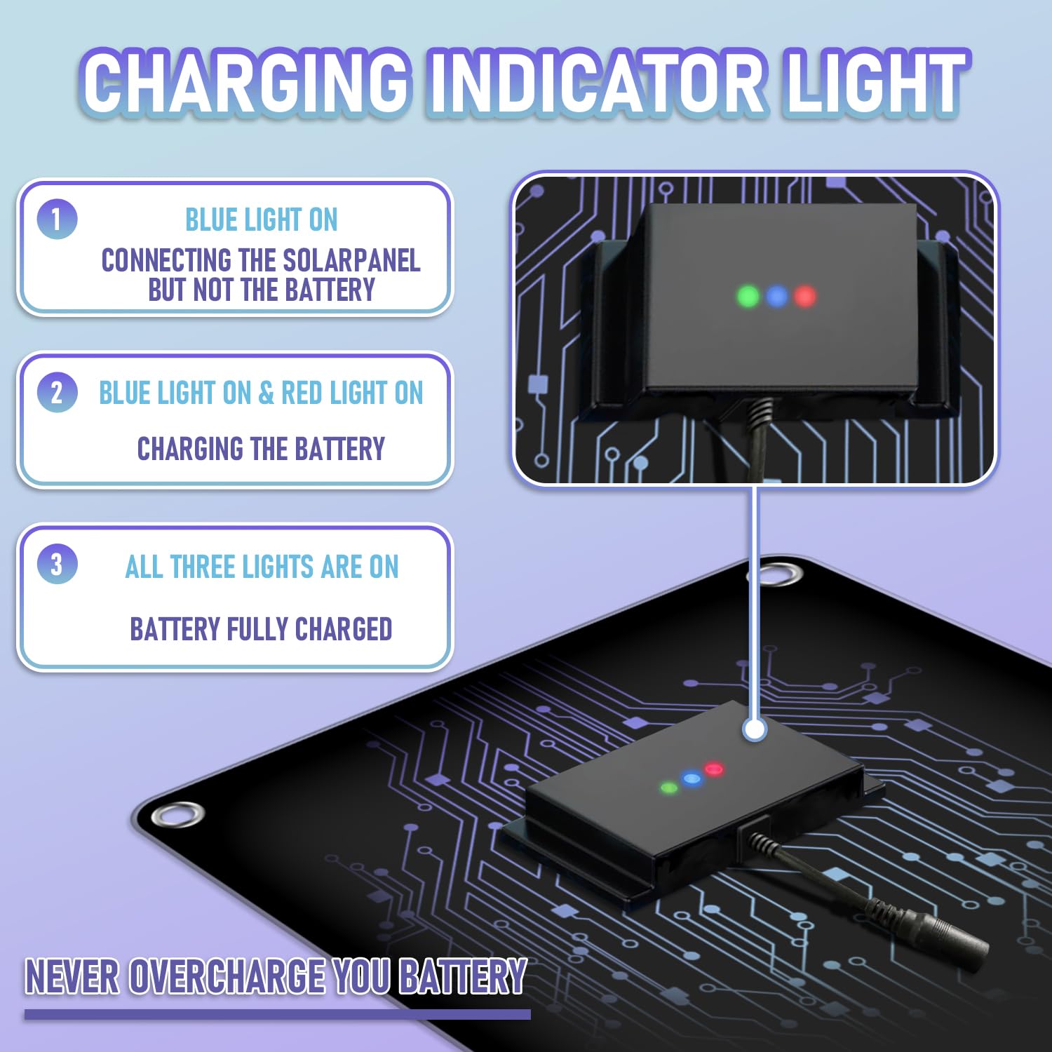 Hoysicy reverse-charge protection helps prevent battery drain overnight.