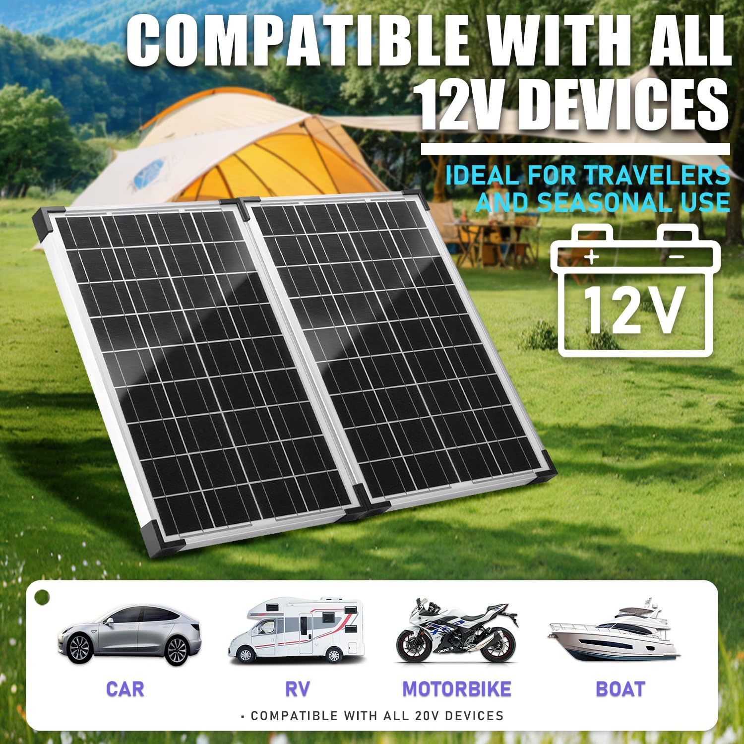 Hoysicy kit includes 20W panel, 10A controller, and cables