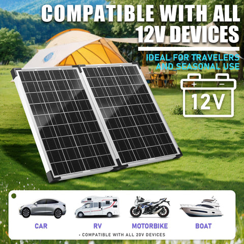 Hoysicy kit includes 20W panel, 10A controller, and cables