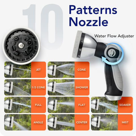 HOZEREEL enclosed storage keeps the hose neat and protected when not in use.