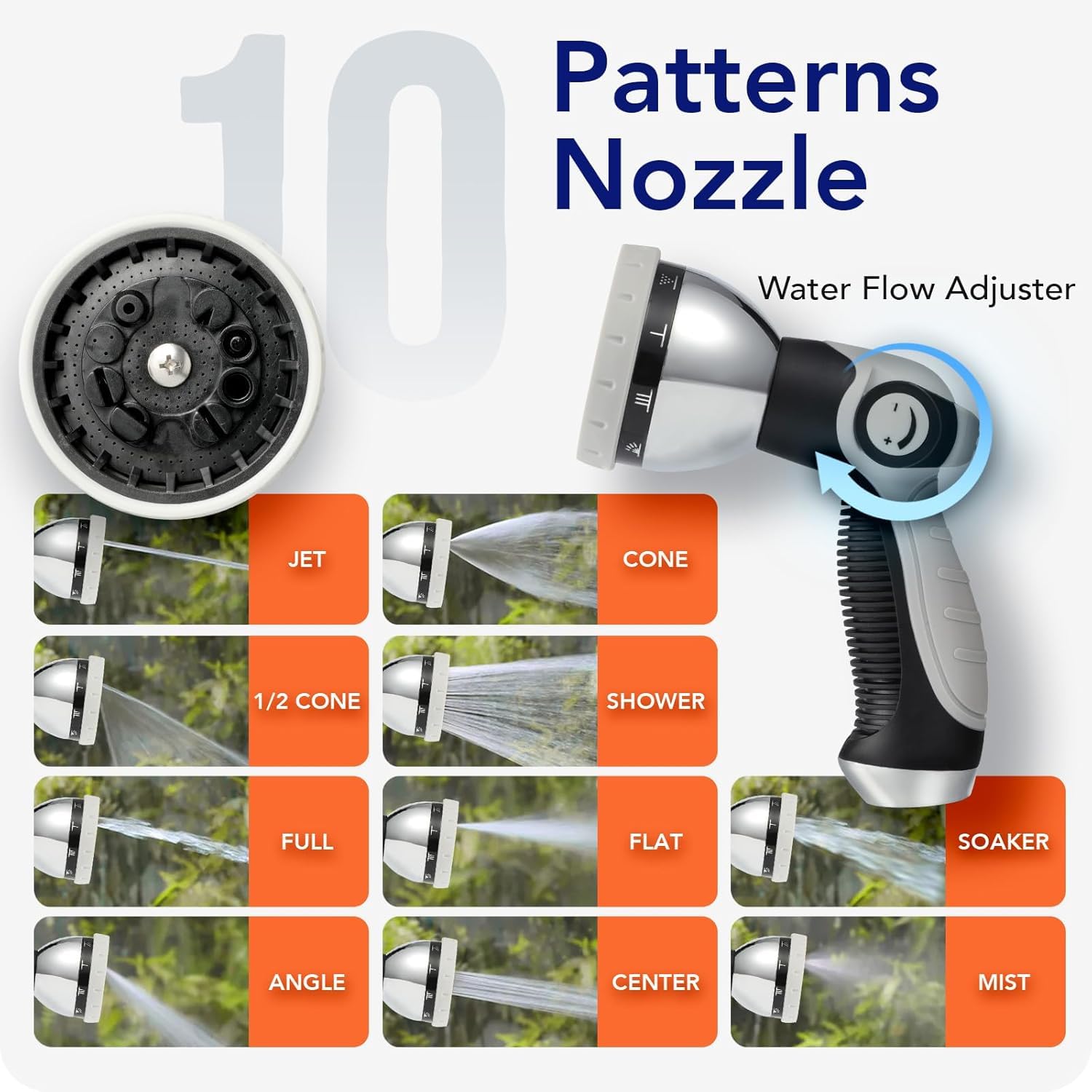 HOZEREEL extended watering range lets you cover large areas.