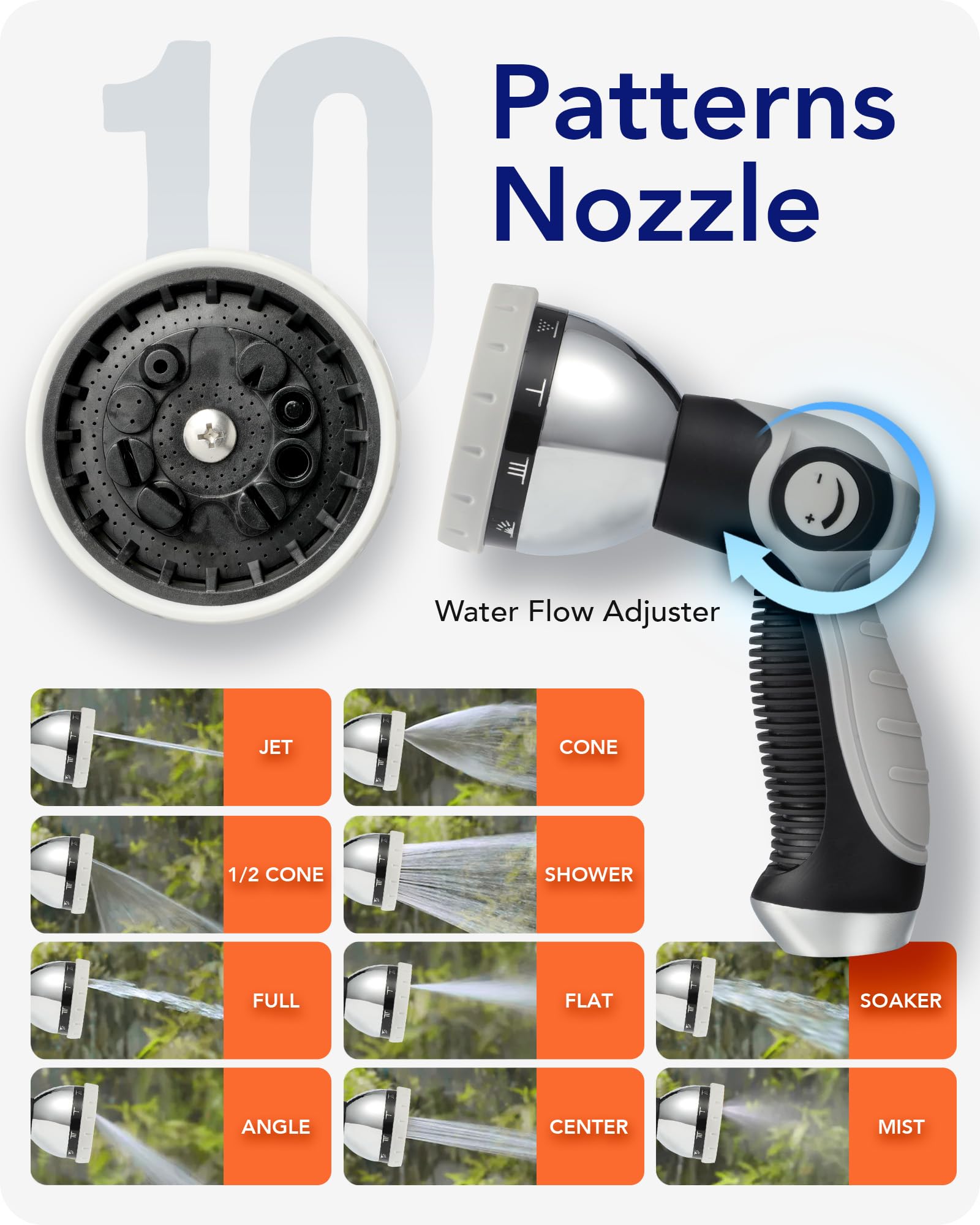 HOZEREEL wide-area watering setup saves time in large gardens.