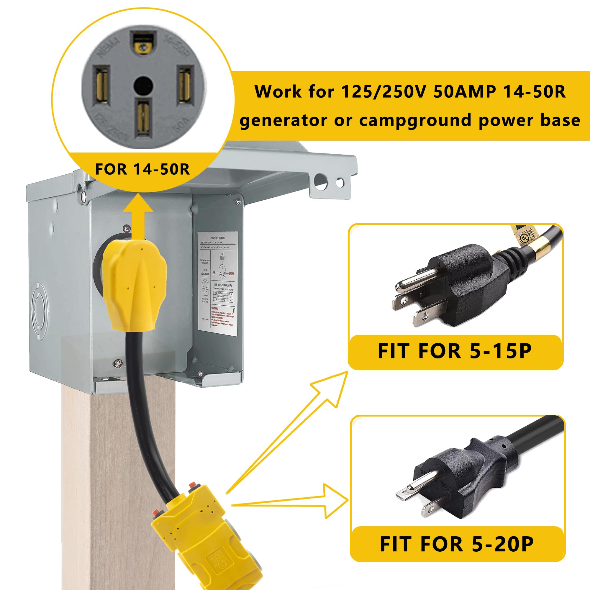 HOZHEM 1-5ft cord offering flexible reach at campsites