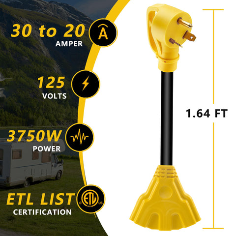 Hozhem ETL-listed safety standard for dependable connections