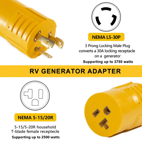 HOZHEM l5-30p to 5-15/20r adapter enabling safe shore power for RVs.