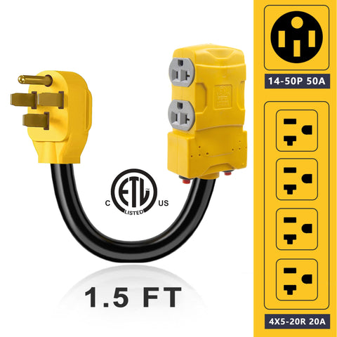 HOZHEM NEMA 14-50P male plug fits RV or generator outlets