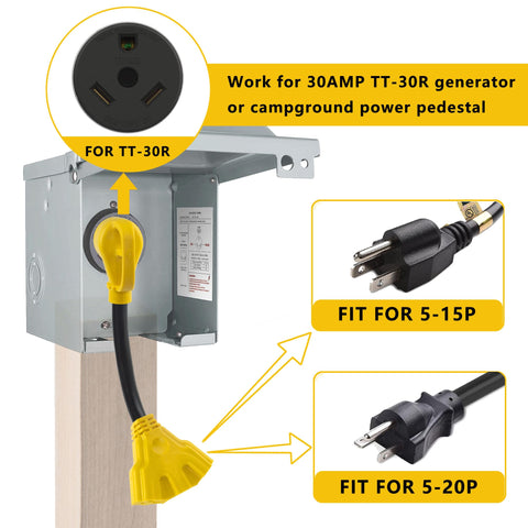 Hozhem outlet panel with three standard outlets for portable power