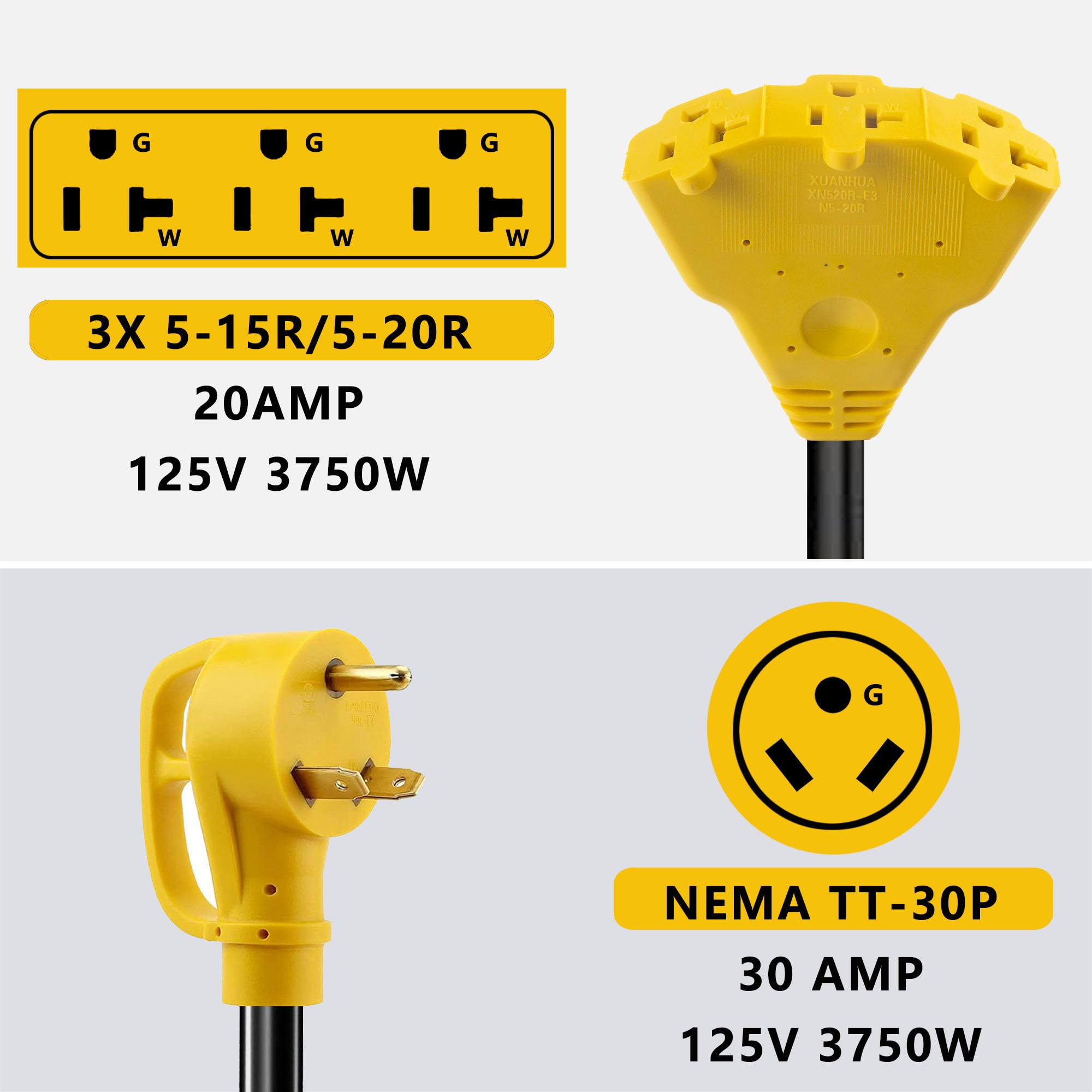 Hozhem TT-30P to 3x5-15R/5-20R adapter for on-site power