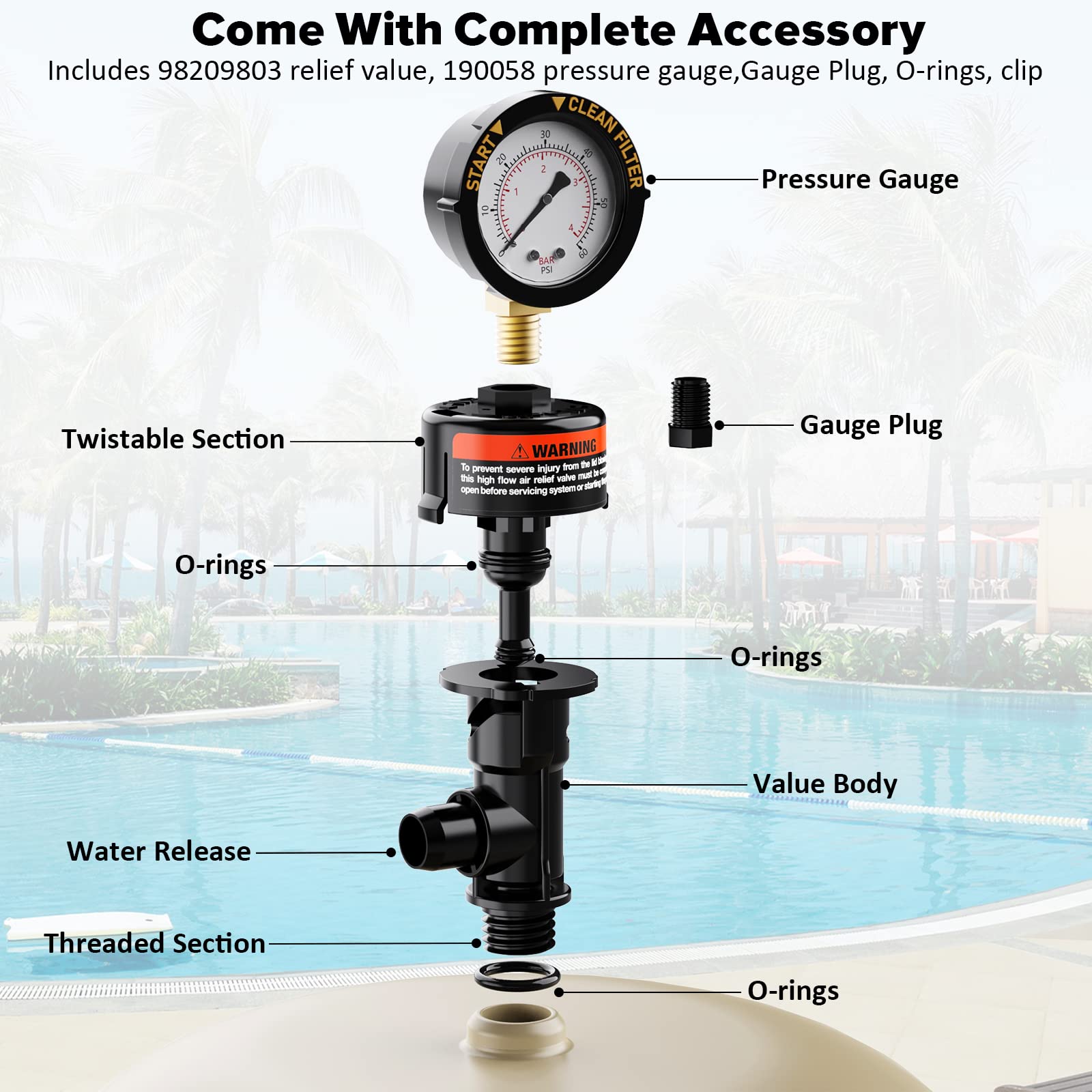 HOZOL air relief valve with gauge for quick maintenance monitoring
