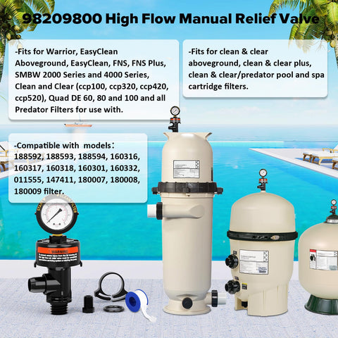 HOZOL relief valve in operation releasing air and water from a pool filter