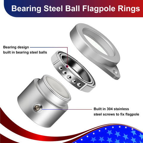 HPGOED 360° rotating flagpole rings for tangle-free flag display.