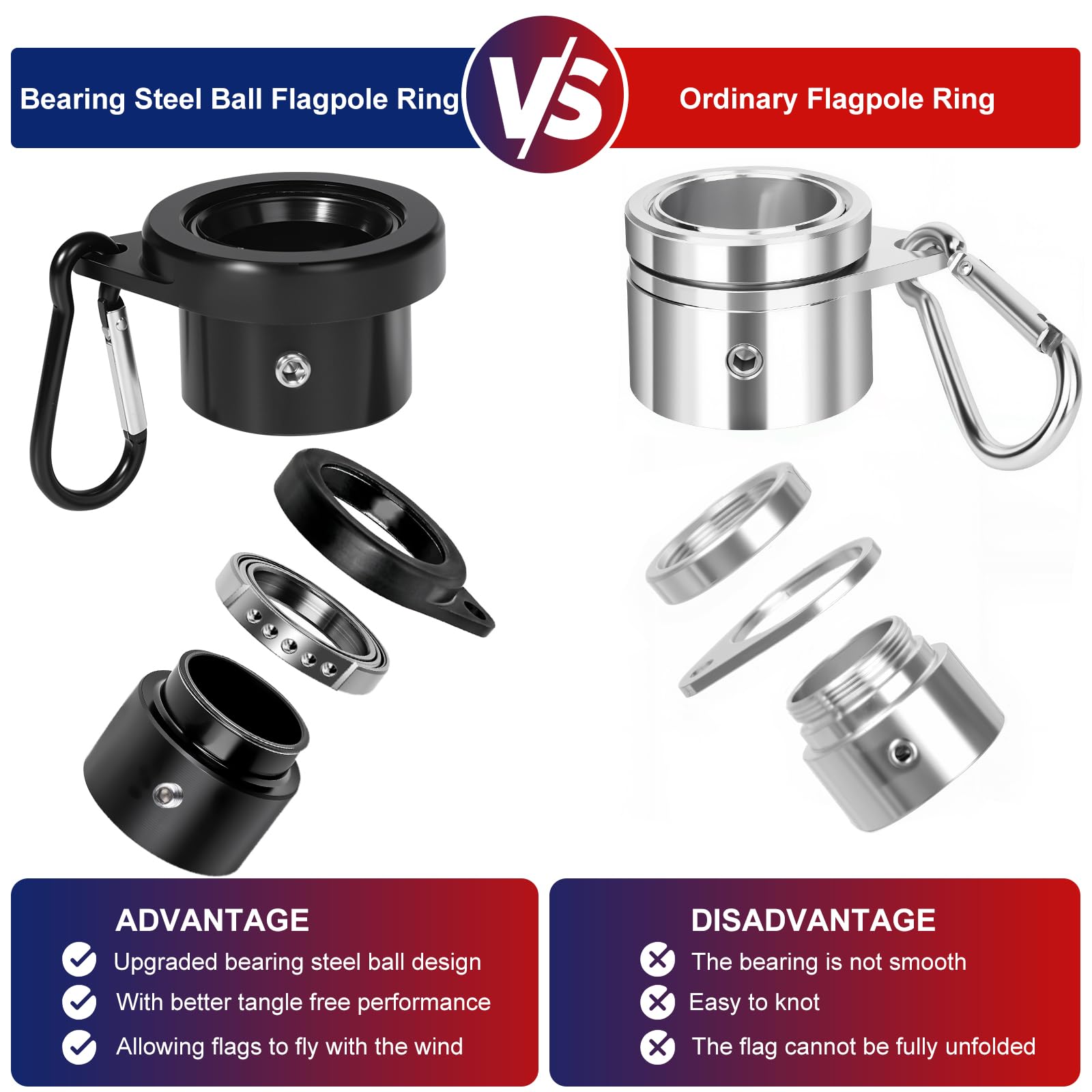 HPGOED adjustable-diameter-0-75-1-inch flagpole rings fit multiple poles.