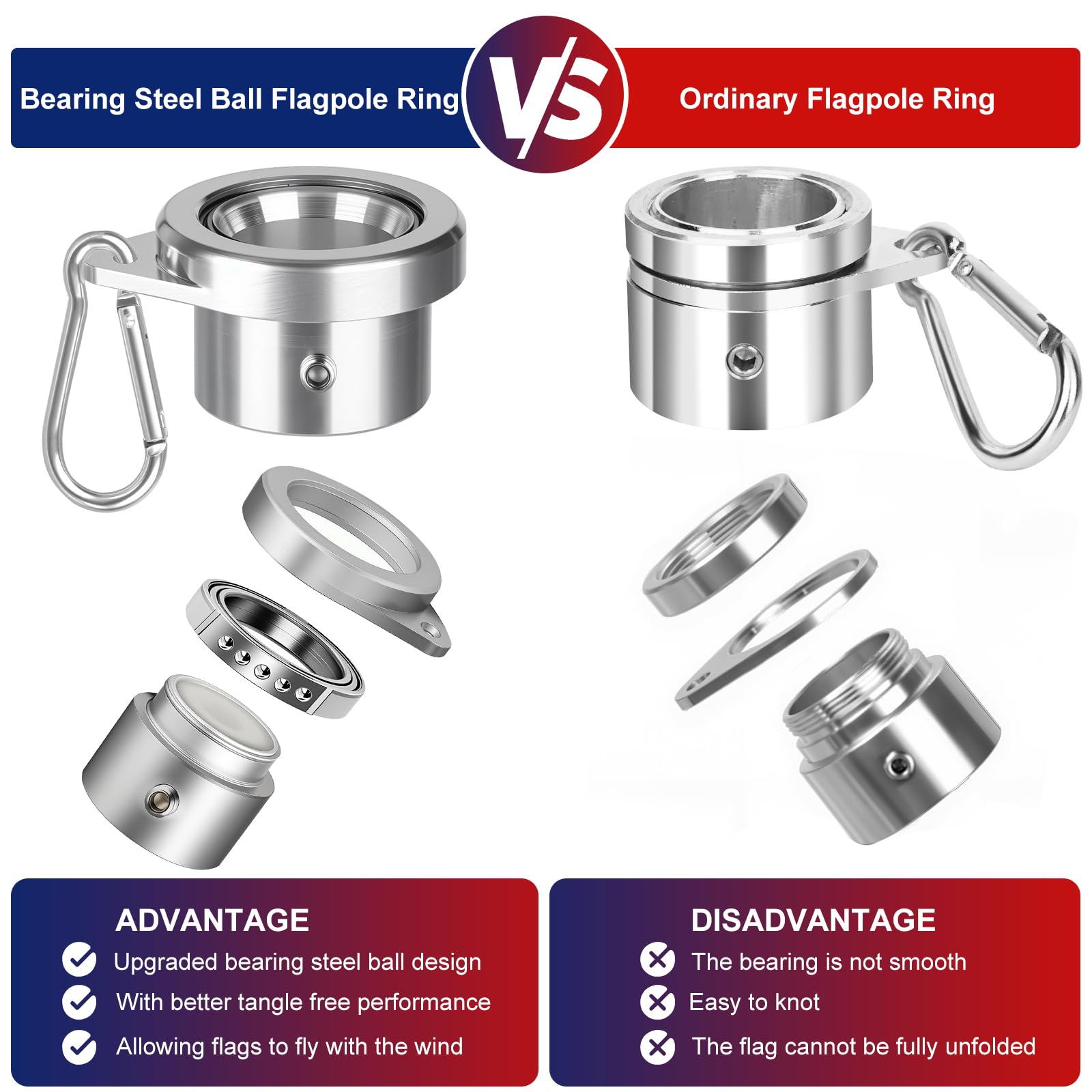 HPGOED adjustable diameter flag pole ring fits 1-1.25 inch poles with screws