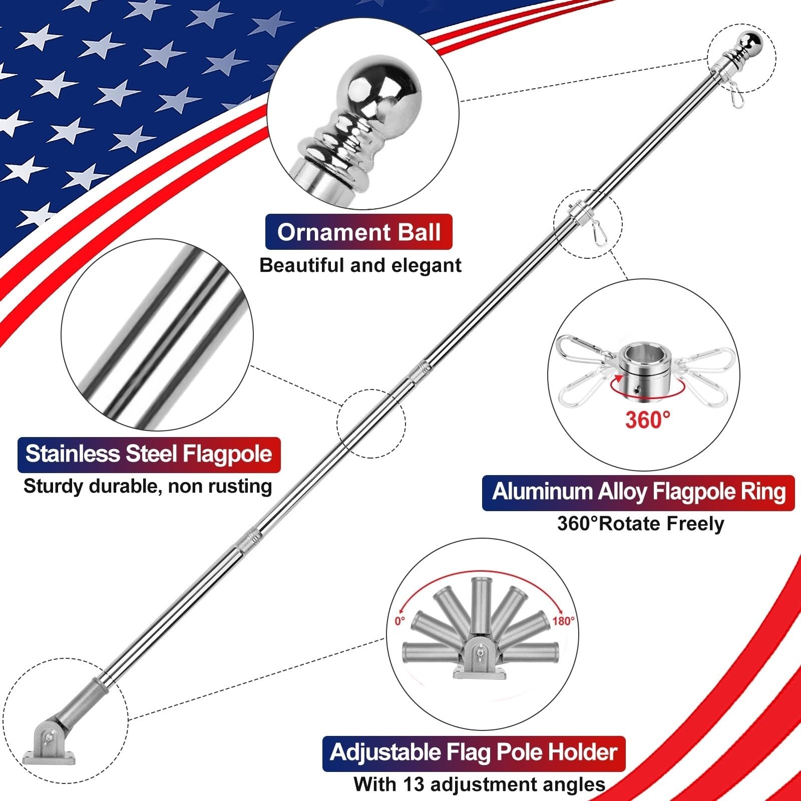 HPGOED aluminum flag rings rotate 360 degrees to prevent tangling.