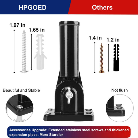 HPGOED drain-hole mount keeps area dry to prevent rust.