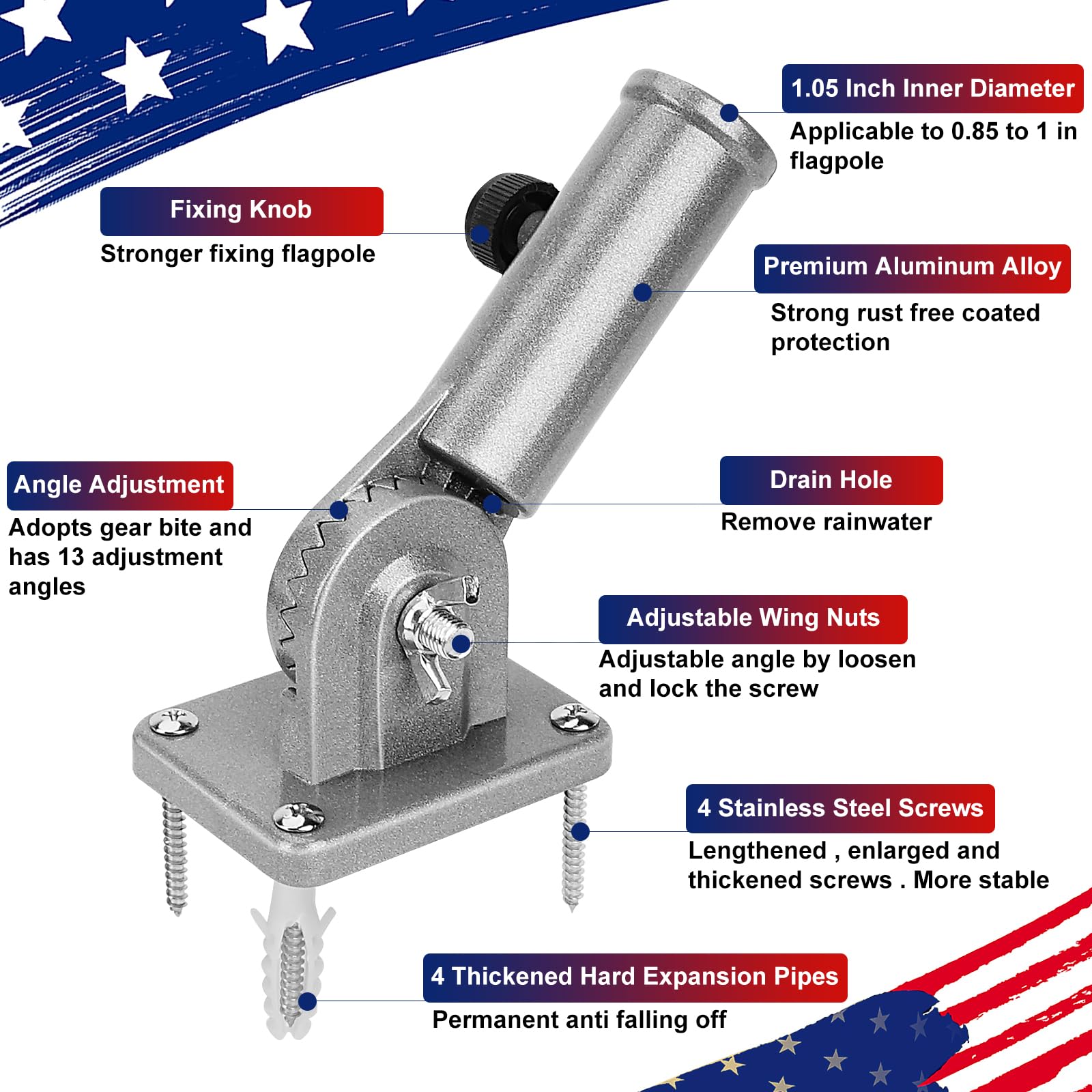 HPGOED drain hole design helps keep the fixture dry and rust-free.