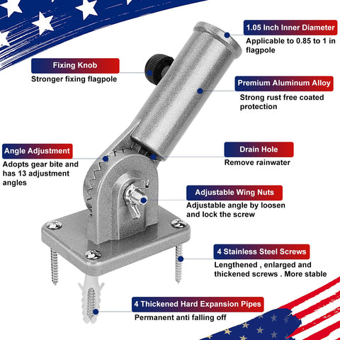 HPGOED drain hole design helps keep the fixture dry and rust-free.