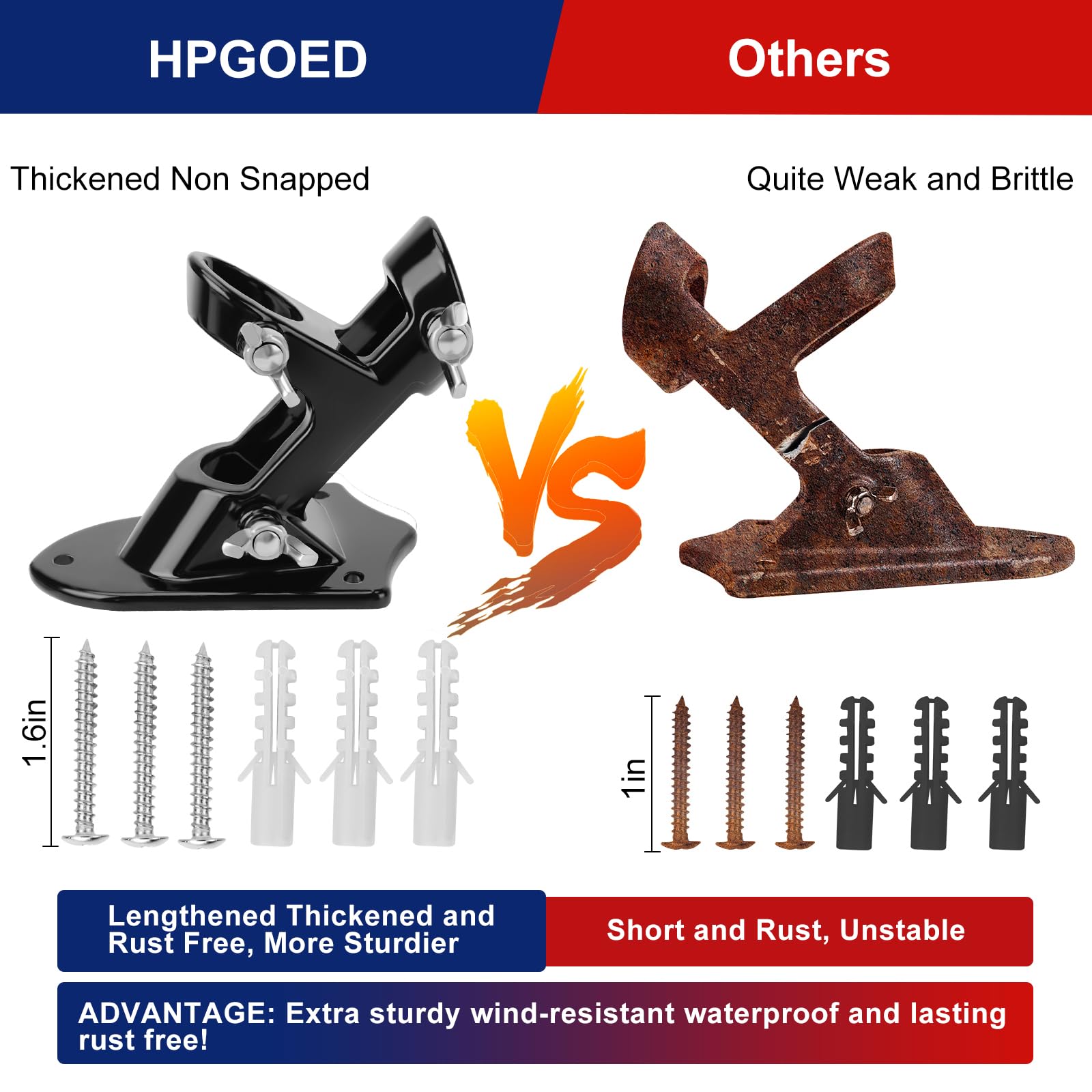 HPGOED dual-angle 90-45 visual highlights flexible installation for right or angled flag displays.