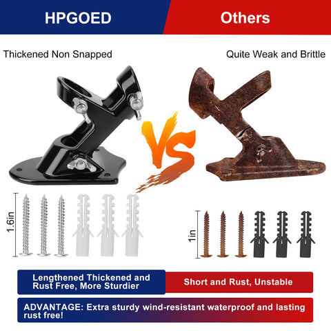 HPGOED dual-angle 90-45 visual highlights flexible installation for right or angled flag displays.