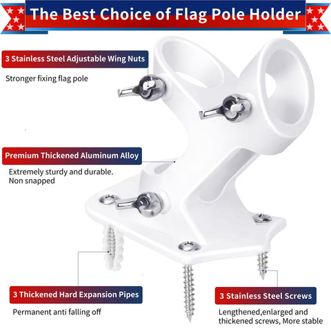 HPGOED dual-angle installation shows 90 and 45-degree flag display options
