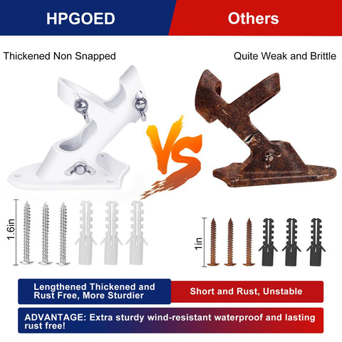 HPGOED stainless fasteners resist rust for lasting flag mounting