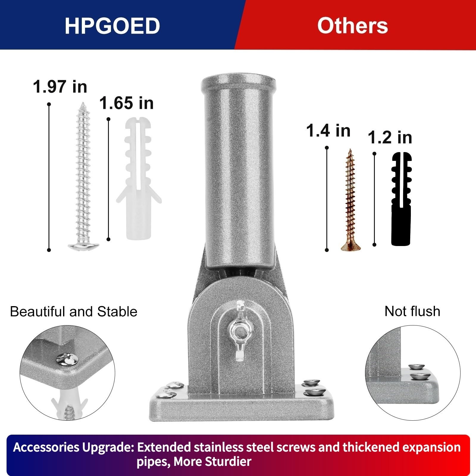 HPGOED compatible with 2x3 ft, 3x5 ft, and 4x6 ft flags for flexibility.