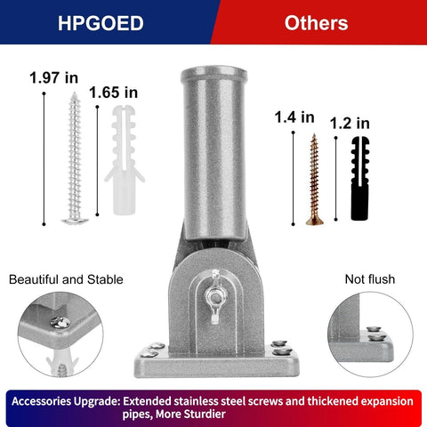 HPGOED compatible with 2x3 ft, 3x5 ft, and 4x6 ft flags for flexibility.