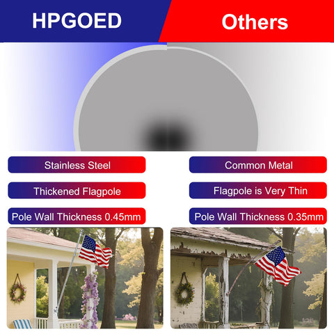 HPGOED heavy duty bracket mount for reliable outdoor flag display.