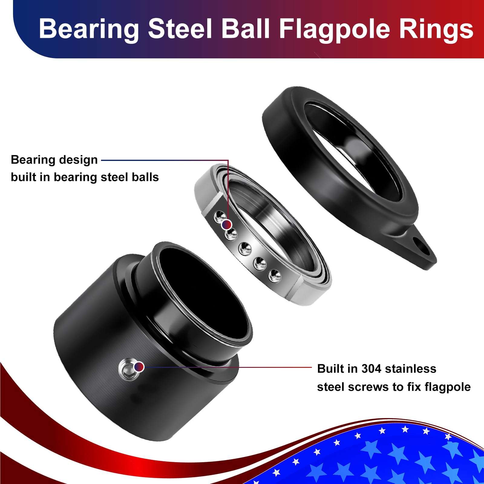HPGOED tangle-free-360-rotation flagpole ring ensures smooth banner spins on windy days.
