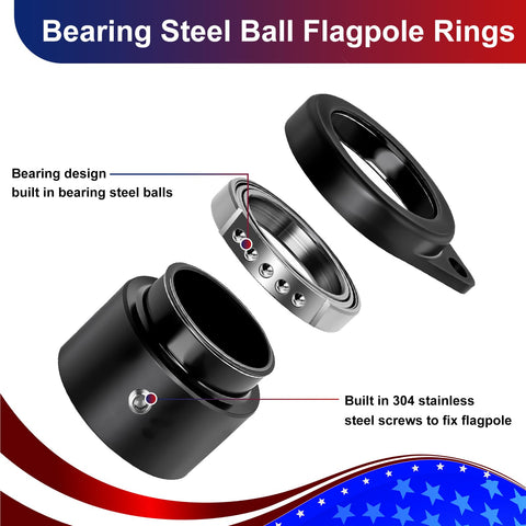 HPGOED tangle-free-360-rotation flagpole ring ensures smooth banner spins on windy days.